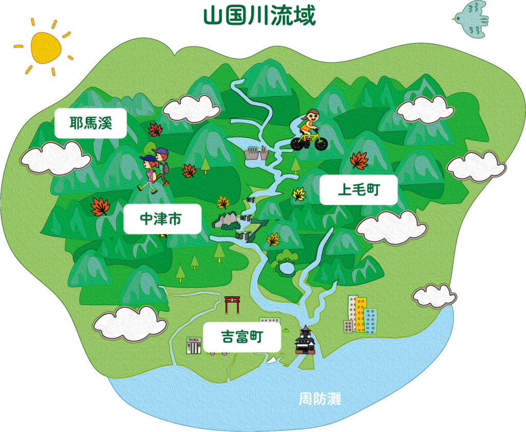 イラスト：山国川流域の自然